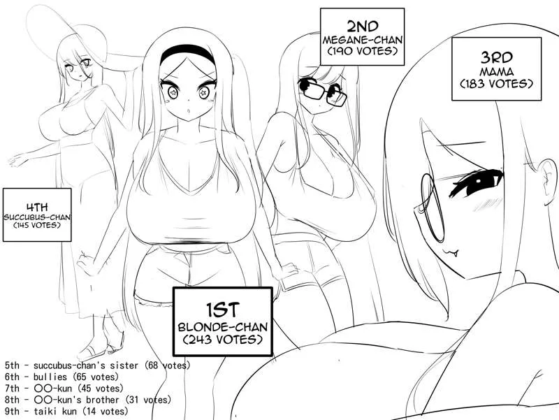 2ND - Story 10 page 1