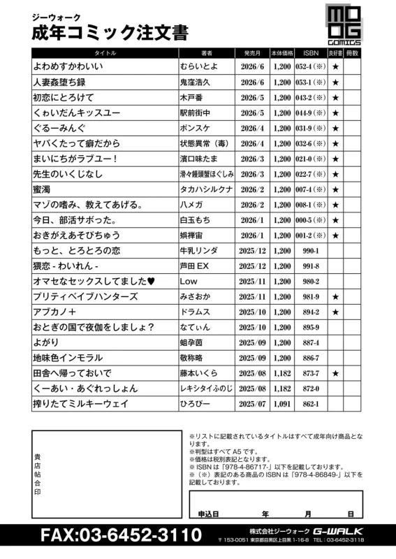 マゾの嗜み、教えてあげる。 - Story 10 page 2