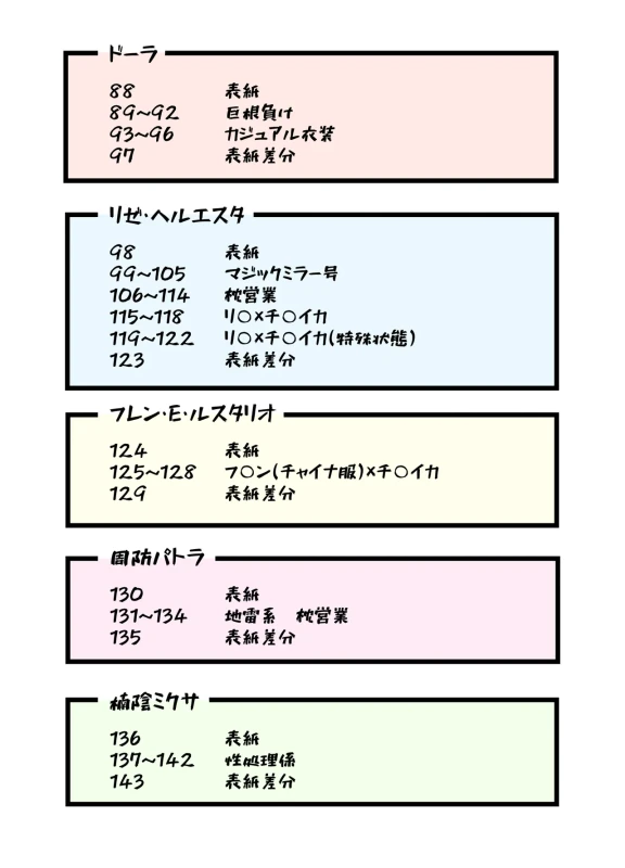 VTuber Matome Hon Kekezumi BOX - Part 1