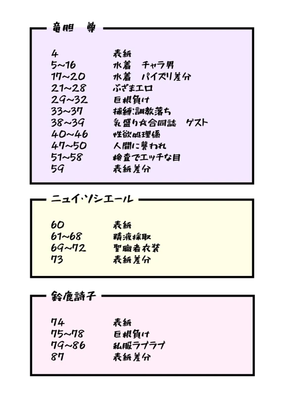 VTuber Matome Hon Kekezumi BOX page 2