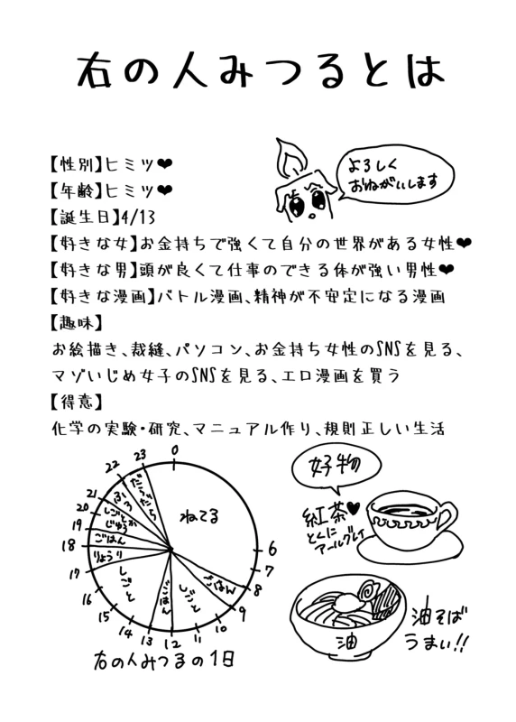 犯し系女子 page 27