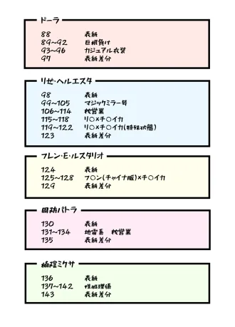 VTuber Matome Hon Kekezumi BOX